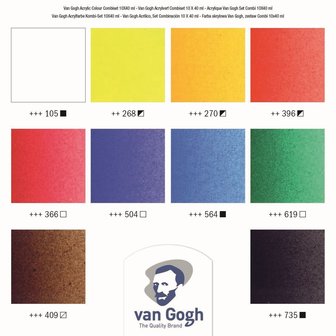 Van Gogh acryl Combiset 10X40 ml +Accessoires