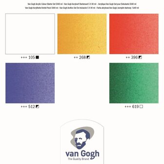 Van Gogh Acrylverf Value Pack 5x40 ml