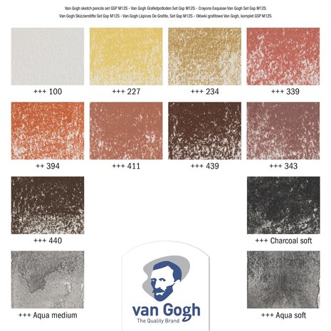 Van Gogh Schetspotloden M 12S